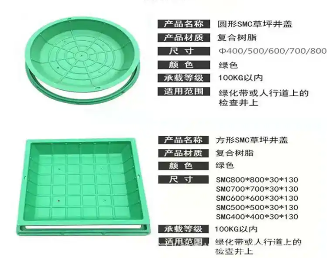 沙洋树脂复合种植井盖展示